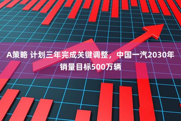 A策略 计划三年完成关键调整，中国一汽2030年销量目标500万辆
